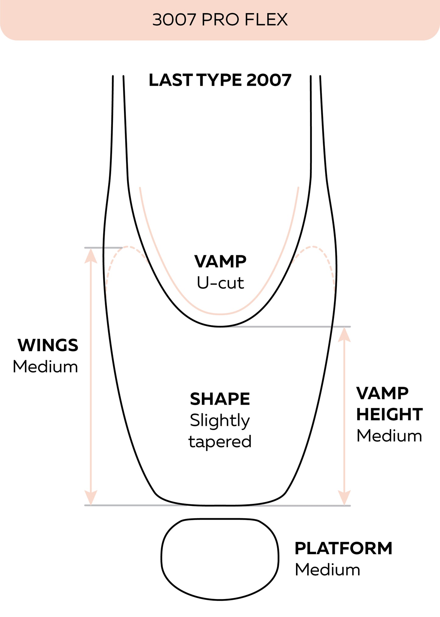 Nikolay 3007 PRO FLEX Pointe Shoe -