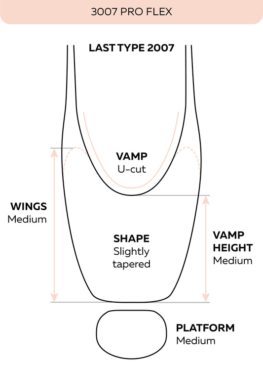 Nikolay 3007 PRO FLEX Pointe Shoe -